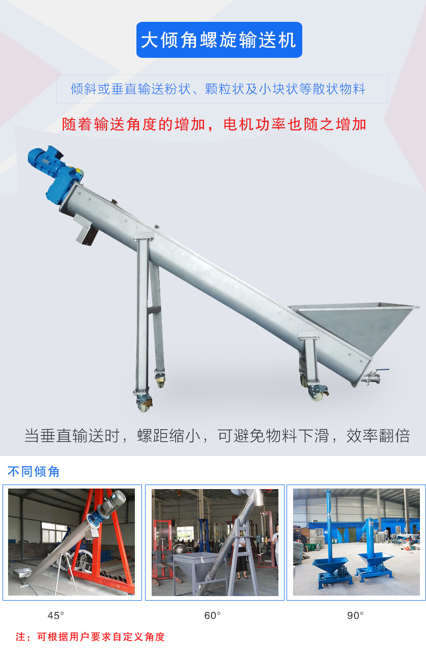 傾斜或垂直輸送粉狀、顆粒狀及小塊狀等散狀物料