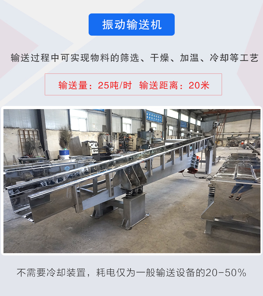 輸送過程中可實現物料的篩選、干燥、加溫、冷卻等工藝