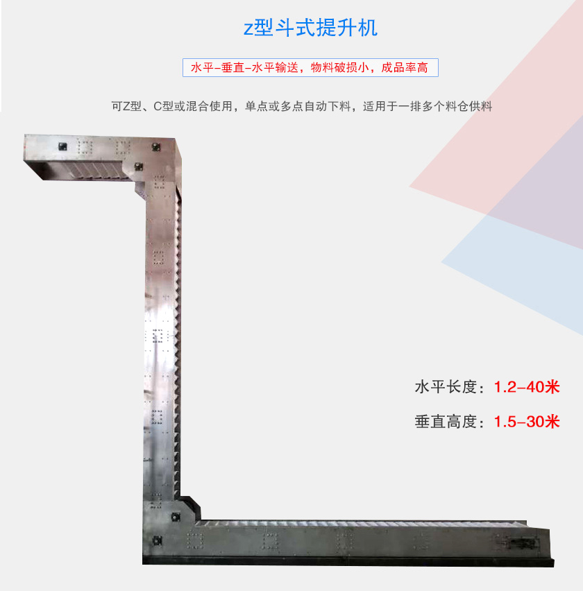 可Z型、C型或混合使用，單點(diǎn)或多點(diǎn)自動下料，適用于一排多個料倉供料