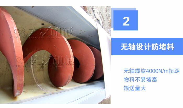 污泥螺旋輸送機