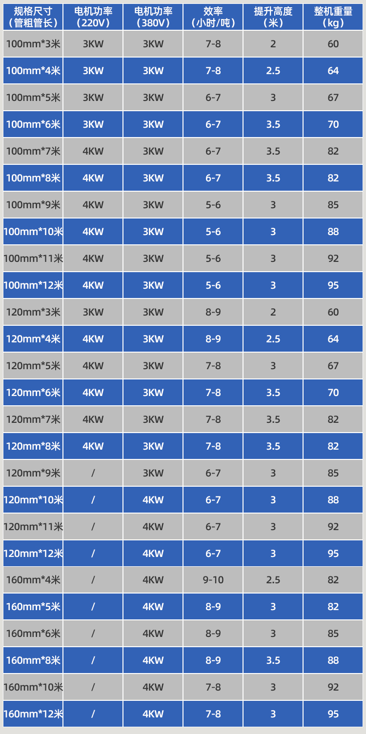 玉米吸糧機型號